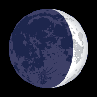 Fase de la Luna