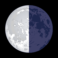 Fase de la Luna