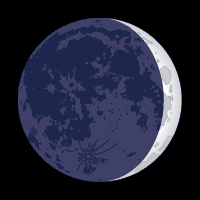 Fase de la Luna