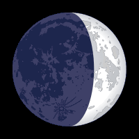 Fase de la Luna